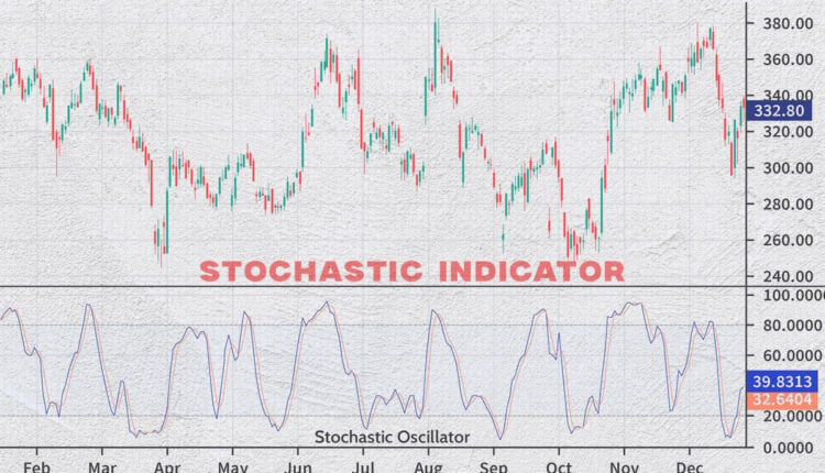 stochastic indicator